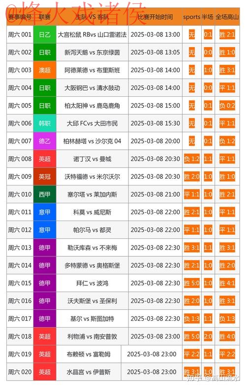 全面解析世界杯投注软件热门应用排行