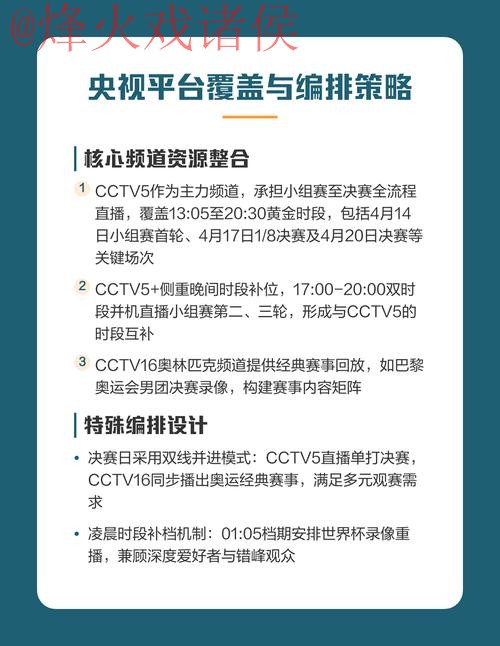 全面解析世界杯直播技巧全站指南