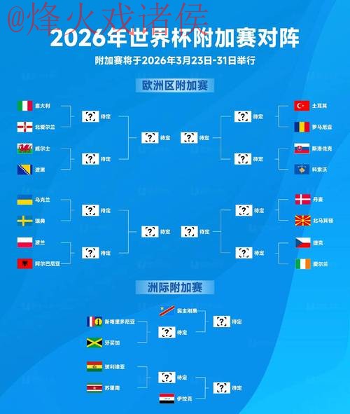 2026世界杯外围推荐入口最新地址 2026世界杯外围推荐入口最新地址