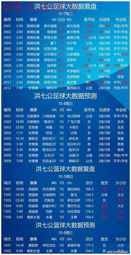 揭秘世界杯买球最新热门趋势 揭秘世界杯买球最新热门趋势