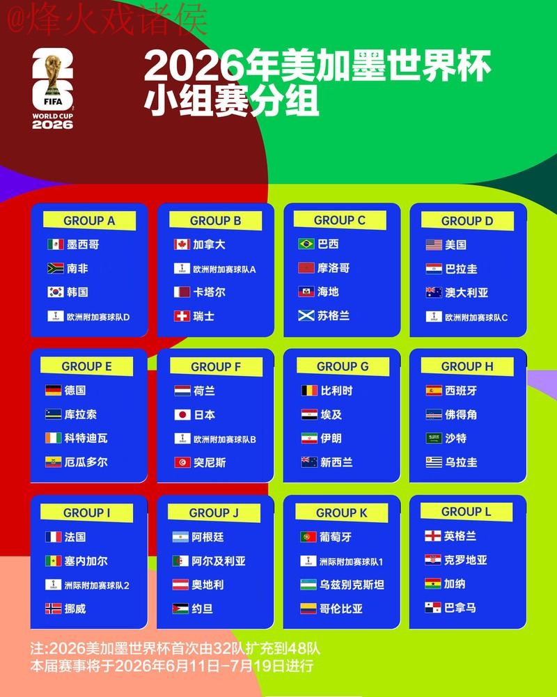 2026世界杯正规投注平台推荐攻略 2026世界杯正规投注平台推荐攻略