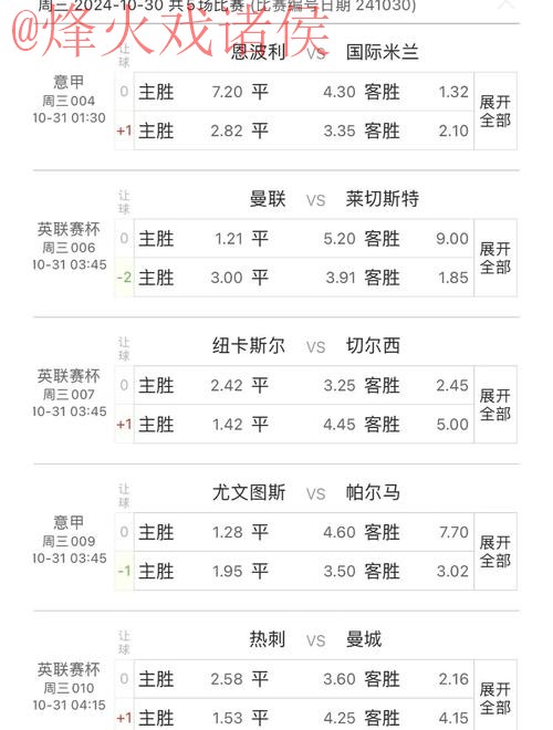 全面解析世界杯预测优质平台推荐 全面解析世界杯预测优质平台推荐