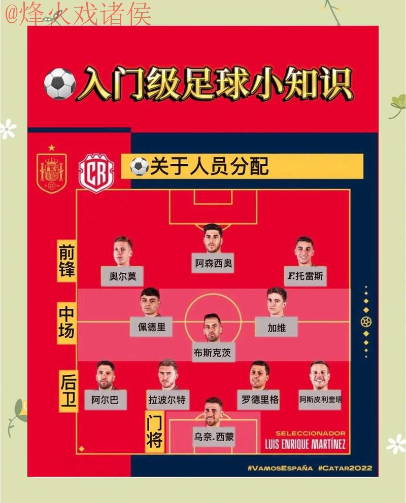 正规官方世界杯预测指南 正规官方世界杯预测指南